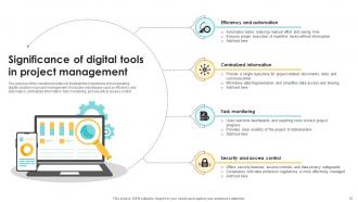 Navigating The Digital Project Management Landscape A Strategic Guide PM CD Content Ready Slides