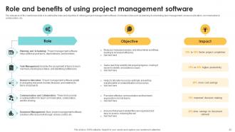 Navigating The Digital Project Management Landscape A Strategic Guide PM CD Customizable Slides