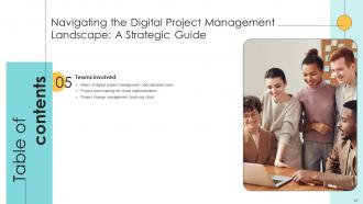 Navigating The Digital Project Management Landscape A Strategic Guide PM CD Unique Idea
