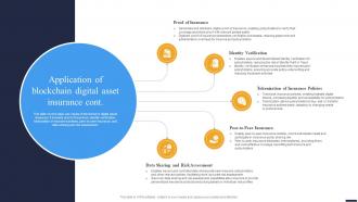 Navigating The Future Application Of Blockchain Digital Asset Insurance BCT SS V Graphical Pre-designed