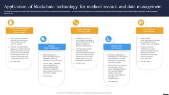 Navigating The Future Application Of Blockchain Technology For Medical Records And Data BCT SS V