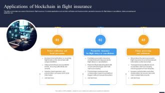 Navigating The Future Applications Of Blockchain In Flight Insurance BCT SS V