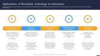 Navigating The Future Applications Of Blockchain Technology In Reinsurance BCT SS V