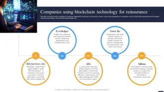Navigating The Future Companies Using Blockchain Technology For Reinsurance BCT SS V