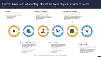 Navigating The Future Current Limitations Of Adopting Blockchain Technology BCT SS V
