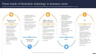 Navigating The Future Future Trends Of Blockchain Technology In Insurance Sector BCT SS V