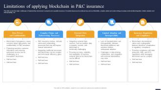 Navigating The Future Limitations Of Applying Blockchain In P And C Insurance BCT SS V