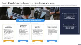 Navigating The Future Role Of Blockchain Technology In Digital Asset Insurance BCT SS V