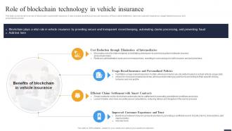 Navigating The Future Role Of Blockchain Technology In Vehicle Insurance BCT SS V