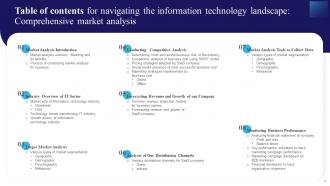 Navigating The Information Technology Landscape Comprehensive Market Analysis Complete Deck MKT CD V Unique Captivating