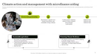 Navigating The World Of Microfinance Basics To Innovation Fin CD Informative Graphical
