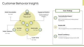 Navigating Three Essential Business Obstacles Successfully PPT PowerPoint AT Downloadable Good