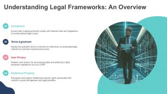 Navigating Web Spidering Ethical And Legal Considerations PPT Outline ACP Adaptable Appealing