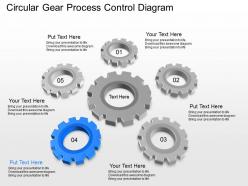 Nb circular gear process control diagram powerpoint template