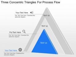 nb Three Concentric Triangles For Process Flow Powerpoint Temptate