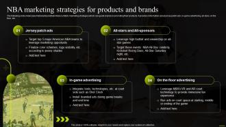 NBA Marketing Strategies For Products And Brands Comprehensive Guide To Sports