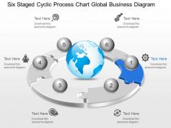 Nc six staged cyclic process chart global business diagram powerpoint template slide