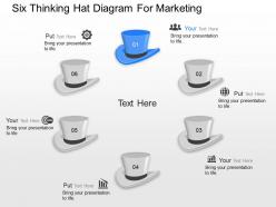 Nc six thinking hat diagram for marketing powerpoint template