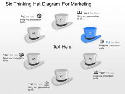 Nc six thinking hat diagram for marketing powerpoint template