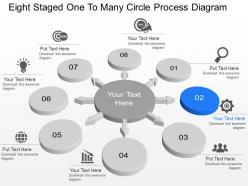 Nd eight staged one to many circle process diagram powerpoint template