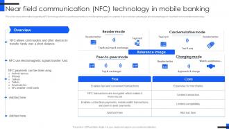 Near Field Communication Nfc Comprehensive Guide For Mobile Banking Fin SS V