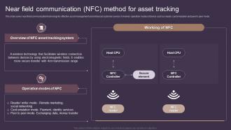 Near Field Communication NFC Method For Asset Tracking Deploying Asset Tracking Techniques
