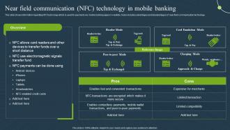 Near Field Communication Nfc Technology Mobile Banking Convenient And Secure Online Payments Fin SS