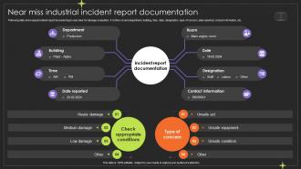 Near Miss Industrial Incident Report Documentation