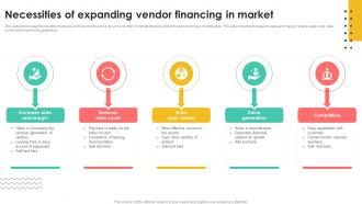 Necessities Of Expanding Vendor Financing In Market