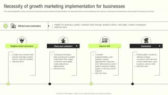 Necessity Of Growth Marketing Innovative Growth Marketing Techniques For Modern Businesses MKT SS