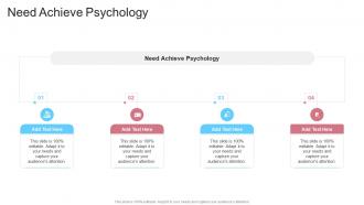 Need Achieve Psychology In Powerpoint And Google Slides Cpb