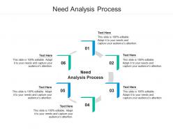 Need analysis process ppt powerpoint presentation styles elements cpb