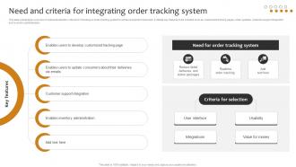 Need And Criteria For Integrating Order Tracking System Implementing Cost Effective Warehouse Stock