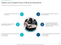 Need and objectives of brand narrative overview brand narrative creation steps ppt background