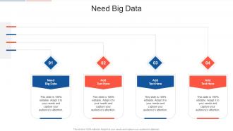 Need Big Data In Powerpoint And Google Slides Cpb