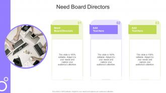 Need Board Directors In Powerpoint And Google Slides Cpb