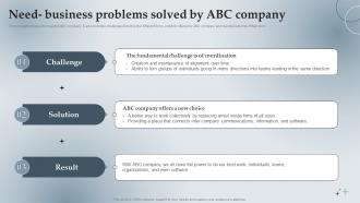 Need Business Problems Solved By ABC Company Branding Guidelines Playbook