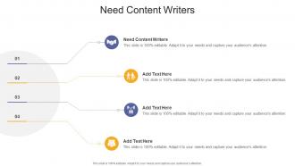 Need Content Writers In Powerpoint And Google Slides Cpb