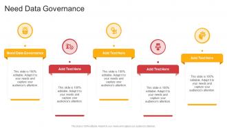 Need Data Governance In Powerpoint And Google Slides Cpb