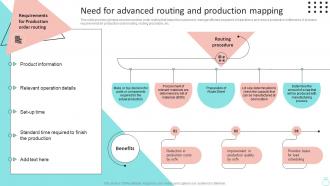 Need For Advanced Routing And Production Efficient Operations Planning To Increase Strategy SS V