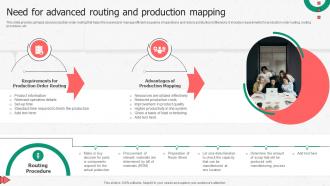 Need For Advanced Routing And Production Mapping Enhancing Productivity Through Advanced Manufacturing
