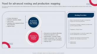 Need For Advanced Routing And Production Mapping Manufacturing Control Mechanism Tactics