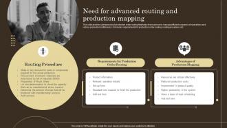 Need For Advanced Routing And Production Strategies For Efficient Production Management And Control
