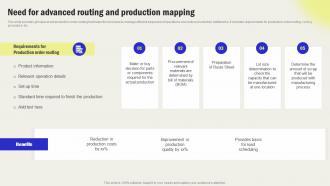 Need For Advanced Routing And Production Streamline Processes And Workflow With Operations Strategy SS V