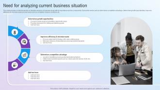 Need For Analyzing Current Business Situation Step By Step Guide For Marketing MKT SS V