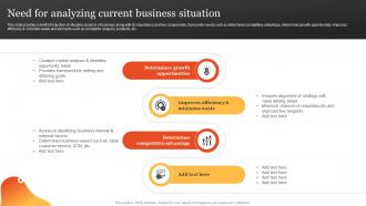 Need For Analyzing Current Business Situation Steps To Develop Marketing Plan MKT SS V