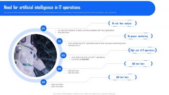 Need For Artificial Intelligence In Industry Report AI Implementation In IT Operations