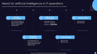Need For Artificial Intelligence In It Operations Management With Machine Learning