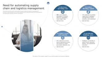 Need For Automating Supply Chain And Using Supply Chain Automation To Overcome Operational Challenges