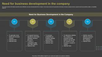 Need For Business Development In The Company Overview Of Business Development Ideas